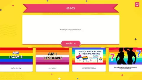 Probability of Being Gay Quiz